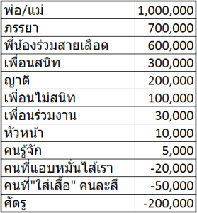 20150129_EmotionalBankExample