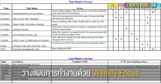 20151008_WeeklyFocus